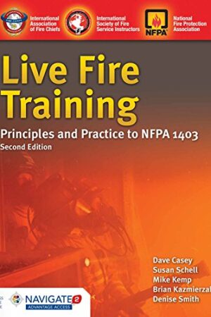 Live Fire Training: Principles and Practice