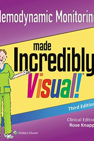 Hemodynamic Monitoring Made Incredibly Visual!