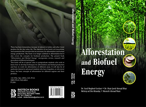 Afforestation and Biofuel Energy India