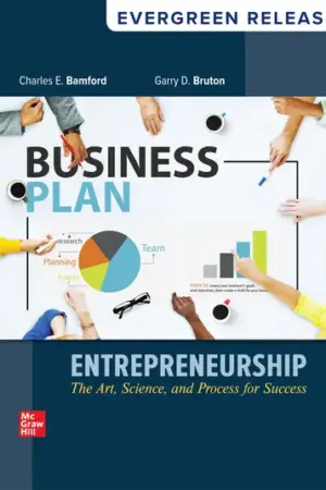 YUK - MGT 308 -Entrepreneurship: The Art, Science, and Process For Success (Access Code Only)